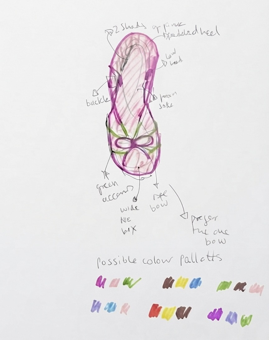 Hand-drawn ERGO SOL sandal sketch with colour palette notes